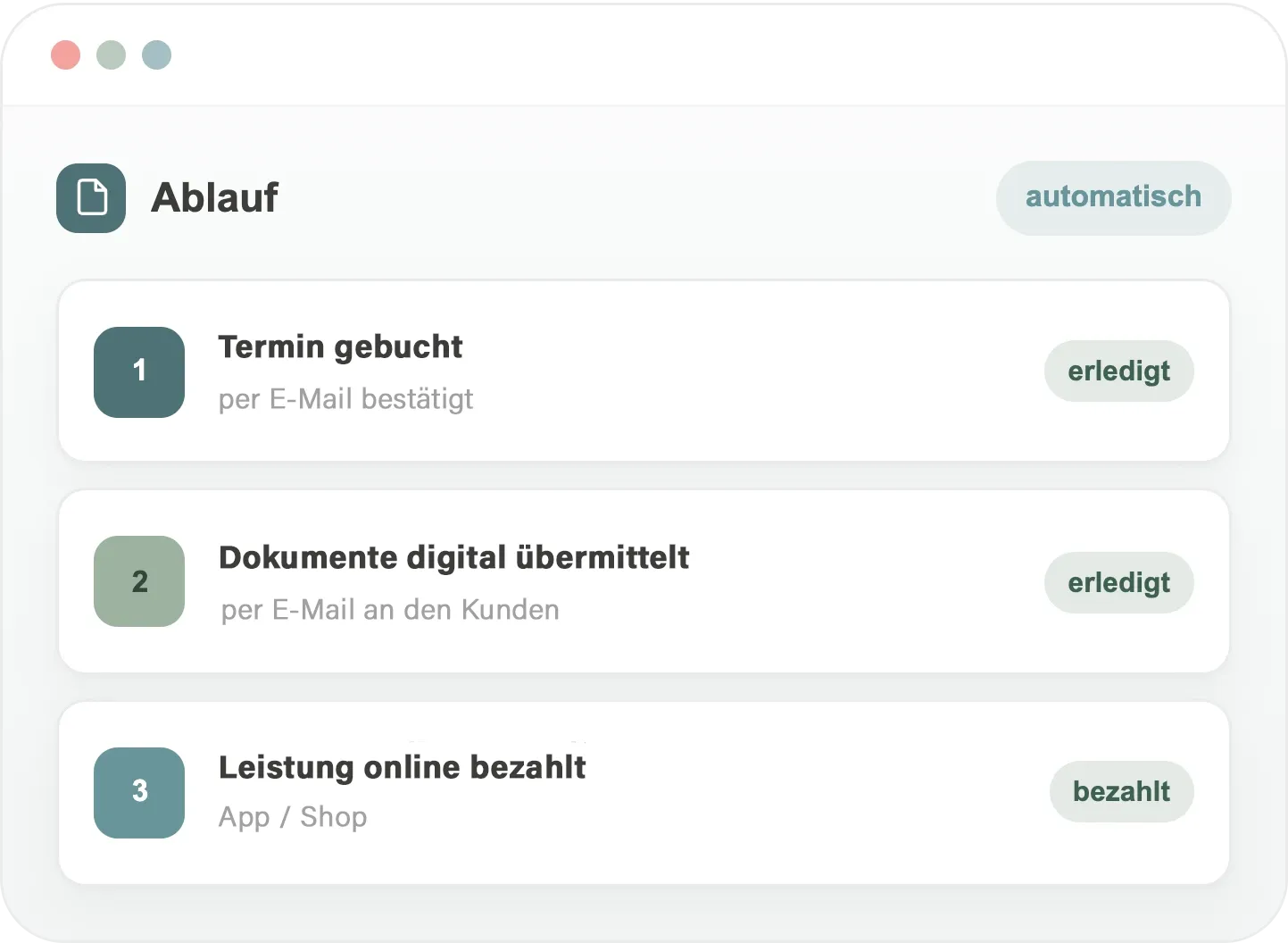 BRRY Termin+ Ablauf in drei Schritten