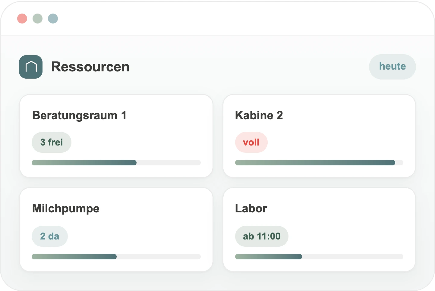 BRRY Termin+ Ressourcen-Übersicht